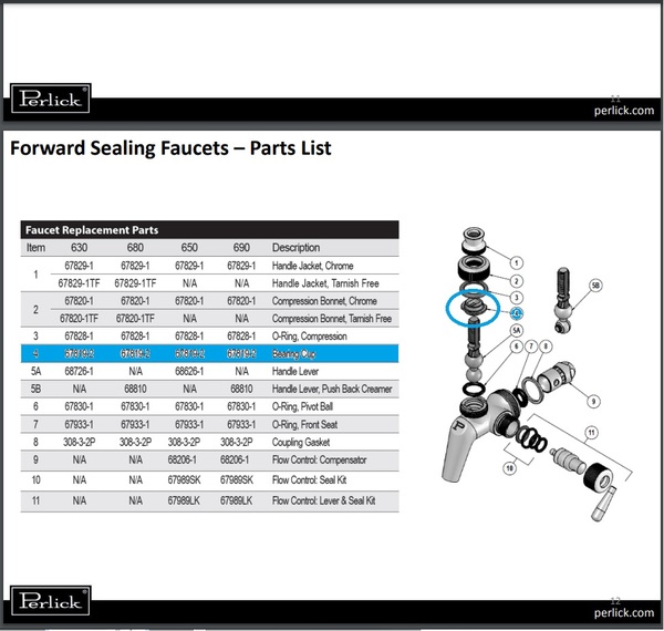 PERLICK 600 SER SLOTTED BEARING CUP FOR FCT LVR