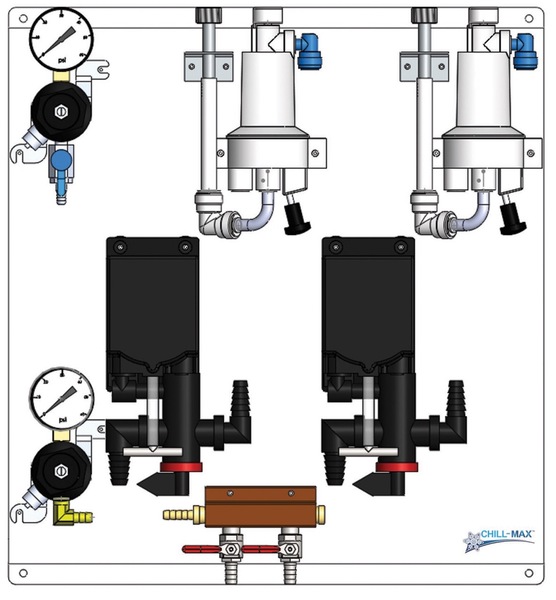 CHILL-MAX 2P TF REG/TF SMART FOB BEER PUMP PANEL