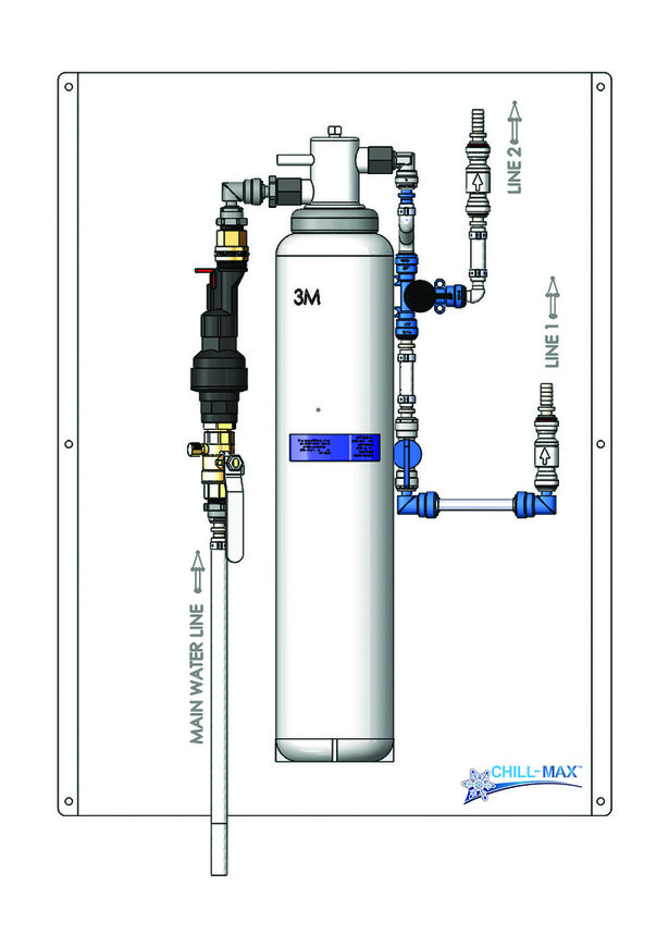 3M HF90 PREMIUM WATER FILTER SYSTEM PANEL