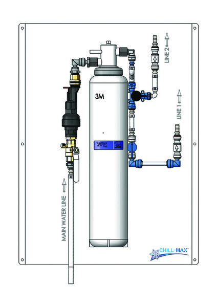 3M HF90 PREMIUM WATER FILTER SYSTEM PANEL